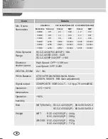 Preview for 38 page of Samsung SCC-4235(P) User Manual