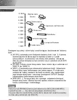 Preview for 102 page of Samsung SCC-4235(P) User Manual