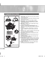 Предварительный просмотр 8 страницы Samsung SCC-5395 User Manual