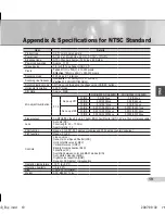 Предварительный просмотр 19 страницы Samsung SCC-5395 User Manual