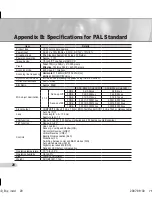 Предварительный просмотр 20 страницы Samsung SCC-5395 User Manual