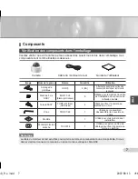 Предварительный просмотр 51 страницы Samsung SCC-5395 User Manual