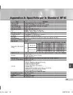 Предварительный просмотр 107 страницы Samsung SCC-5395 User Manual