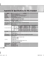 Предварительный просмотр 130 страницы Samsung SCC-5395 User Manual