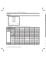 Предварительный просмотр 14 страницы Samsung SCC-5399N User Manual