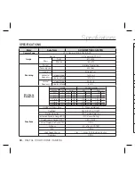 Предварительный просмотр 30 страницы Samsung SCC-5399N User Manual