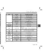 Предварительный просмотр 33 страницы Samsung SCC-5399N User Manual