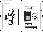 Предварительный просмотр 7 страницы Samsung SCC-641 - 22x Zoom Smart Dome Camera Owner'S Instructions Manual