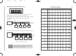 Предварительный просмотр 36 страницы Samsung SCC-641 - 22x Zoom Smart Dome Camera Owner'S Instructions Manual