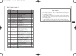 Предварительный просмотр 84 страницы Samsung SCC-641 - 22x Zoom Smart Dome Camera Owner'S Instructions Manual