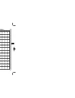 Preview for 92 page of Samsung SCC-643 Owner'S Instructions Manual