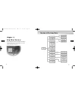 Preview for 13 page of Samsung SCC-931P User Manual