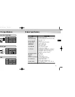 Предварительный просмотр 21 страницы Samsung SCC-931T User Manual