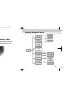 Предварительный просмотр 101 страницы Samsung SCC-931T User Manual