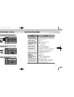 Предварительный просмотр 109 страницы Samsung SCC-931T User Manual