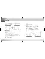 Preview for 17 page of Samsung SCC-931TP User Manual