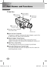 Preview for 8 page of Samsung SCC-A2013P User Manual