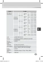 Preview for 77 page of Samsung SCC-A2013P User Manual