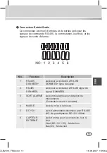 Предварительный просмотр 91 страницы Samsung SCC-A2013P User Manual