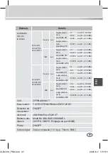 Предварительный просмотр 117 страницы Samsung SCC-A2013P User Manual