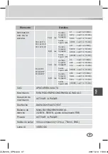 Preview for 157 page of Samsung SCC-A2013P User Manual