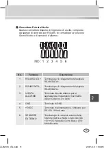 Предварительный просмотр 171 страницы Samsung SCC-A2013P User Manual