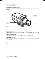 Preview for 8 page of Samsung SCC-A2033P User Manual