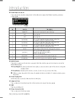 Preview for 10 page of Samsung SCC-A2033P User Manual