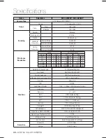 Preview for 30 page of Samsung SCC-A2033P User Manual