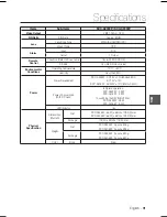 Preview for 31 page of Samsung SCC-A2033P User Manual