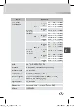 Предварительный просмотр 77 страницы Samsung SCC-A2313(P) User Manual