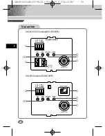 Предварительный просмотр 64 страницы Samsung SCC-B1091P User Manual