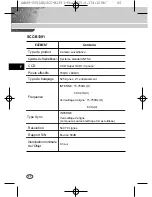 Предварительный просмотр 70 страницы Samsung SCC-B1091P User Manual