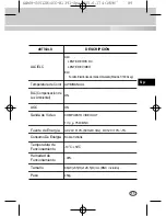 Предварительный просмотр 95 страницы Samsung SCC-B1091P User Manual