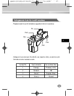 Предварительный просмотр 105 страницы Samsung SCC-B1091P User Manual