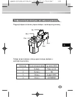 Предварительный просмотр 129 страницы Samsung SCC-B1091P User Manual