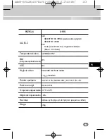 Предварительный просмотр 143 страницы Samsung SCC-B1091P User Manual