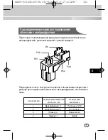 Предварительный просмотр 153 страницы Samsung SCC-B1091P User Manual