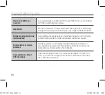 Предварительный просмотр 30 страницы Samsung SCC-B1311 Operating Instructions Manual