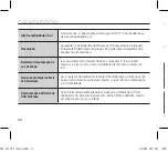 Предварительный просмотр 70 страницы Samsung SCC-B1311 Operating Instructions Manual