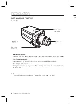 Предварительный просмотр 8 страницы Samsung SCC-B1331P User Manual