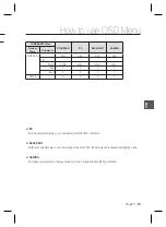 Предварительный просмотр 15 страницы Samsung SCC-B1331P User Manual