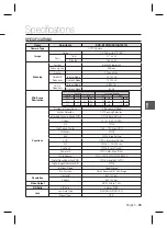 Предварительный просмотр 25 страницы Samsung SCC-B1331P User Manual