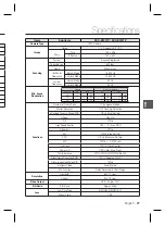 Предварительный просмотр 27 страницы Samsung SCC-B1331P User Manual