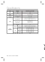 Предварительный просмотр 28 страницы Samsung SCC-B1331P User Manual