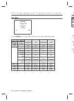 Предварительный просмотр 43 страницы Samsung SCC-B1331P User Manual