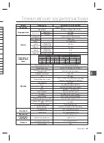 Предварительный просмотр 56 страницы Samsung SCC-B1331P User Manual