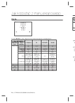 Предварительный просмотр 72 страницы Samsung SCC-B1331P User Manual