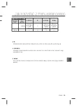 Предварительный просмотр 73 страницы Samsung SCC-B1331P User Manual