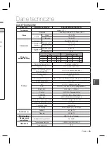 Предварительный просмотр 83 страницы Samsung SCC-B1331P User Manual